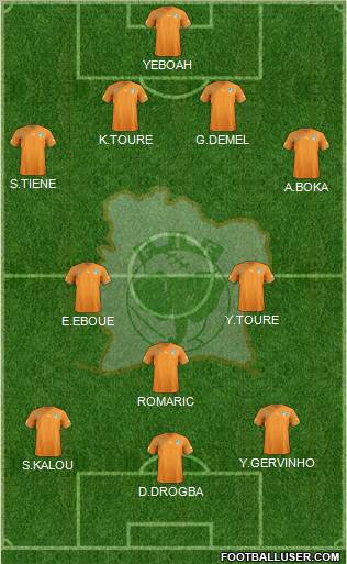 Côte d'Ivoire Formation 2011