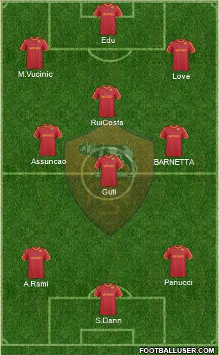 AS Roma Formation 2011