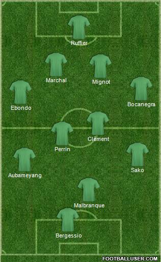 9 de Julio Formation 2011