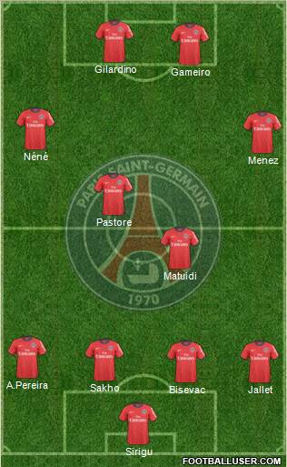 Paris Saint-Germain Formation 2011