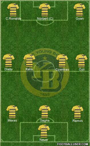 BSC Young Boys Formation 2011