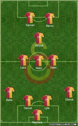 Galatasaray SK Formation 2011