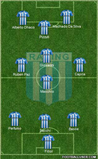 Racing Club Formation 2011