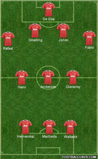 Manchester United Formation 2011