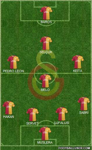 Galatasaray SK Formation 2011