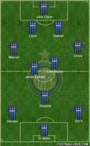 F.C. Internazionale Formation 2011