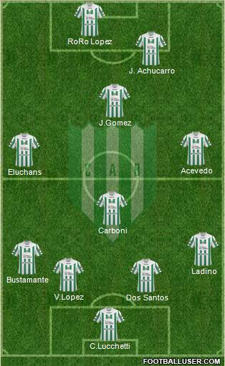Banfield Formation 2011