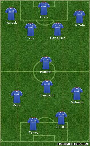 Chelsea Formation 2011