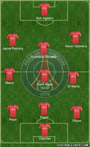 Paris Saint-Germain Formation 2011