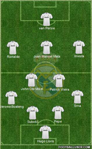Real Madrid C.F. Formation 2011