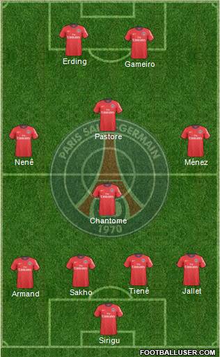 Paris Saint-Germain Formation 2011