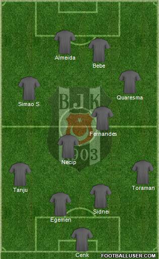 Besiktas JK Formation 2011