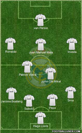 Real Madrid C.F. Formation 2011