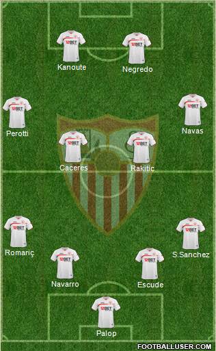 Sevilla F.C., S.A.D. Formation 2011