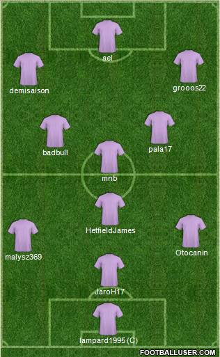 Dream Team Formation 2011