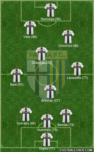 Parma Formation 2011
