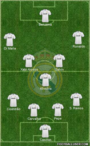 Real Madrid C.F. Formation 2011
