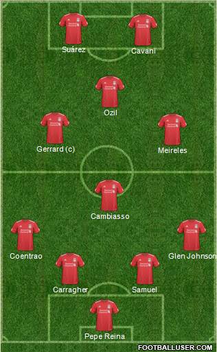 Liverpool Formation 2011