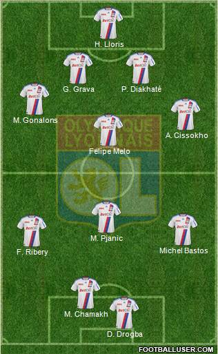 Olympique Lyonnais Formation 2011