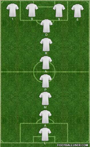 Dream Team Formation 2011