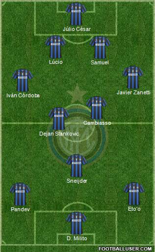 F.C. Internazionale Formation 2011
