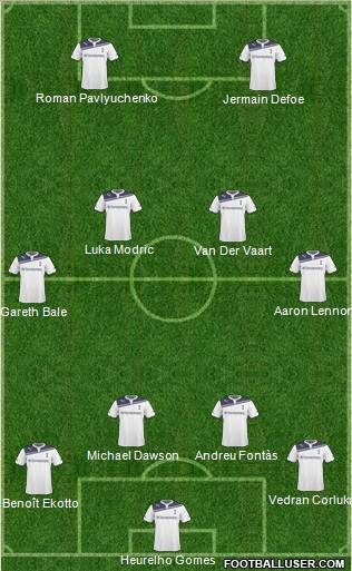Tottenham Hotspur Formation 2011