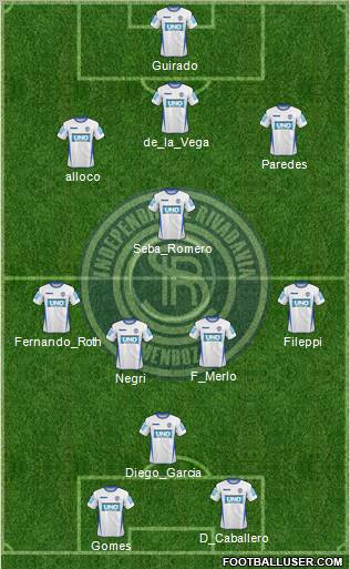 Independiente Rivadavia de Mendoza Formation 2011