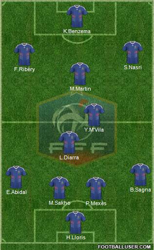 France Formation 2011