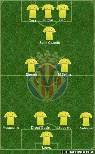 Villarreal C.F., S.A.D. Formation 2011