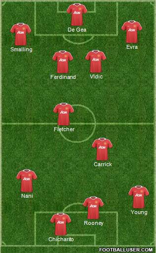 Manchester United Formation 2011