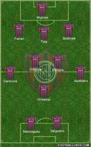 San Lorenzo de Almagro Formation 2011