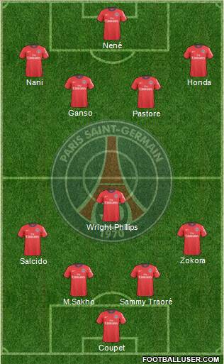 Paris Saint-Germain Formation 2011