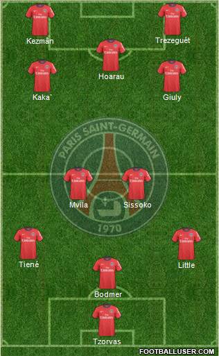 Paris Saint-Germain Formation 2011