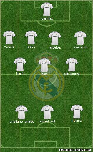 Real Madrid C.F. Formation 2011
