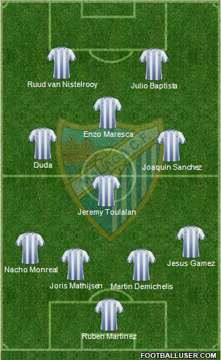 Málaga C.F., S.A.D. Formation 2011