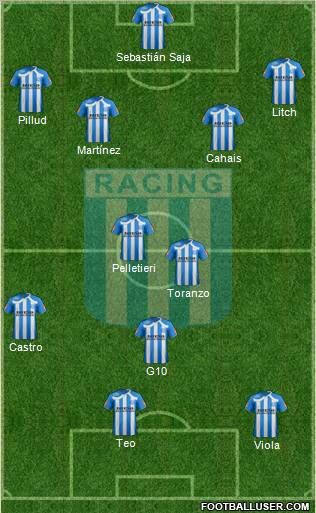 Racing Club Formation 2011