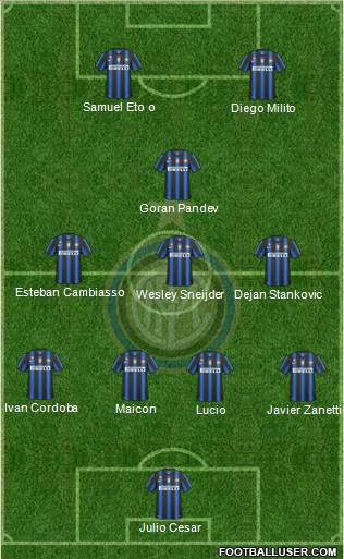 F.C. Internazionale Formation 2011