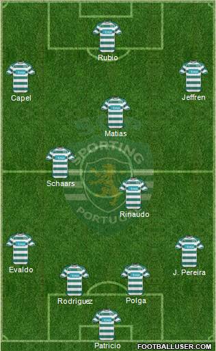 Sporting Clube de Portugal - SAD Formation 2011
