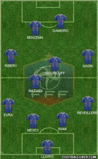 France Formation 2011