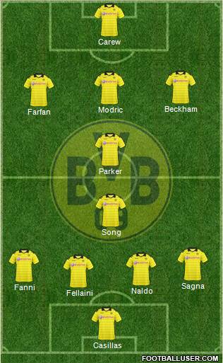 Borussia Dortmund Formation 2011