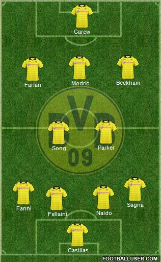 Borussia Dortmund Formation 2011
