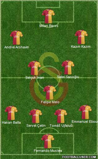 Galatasaray SK Formation 2011