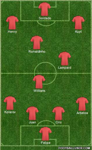 AA Flamengo Formation 2011