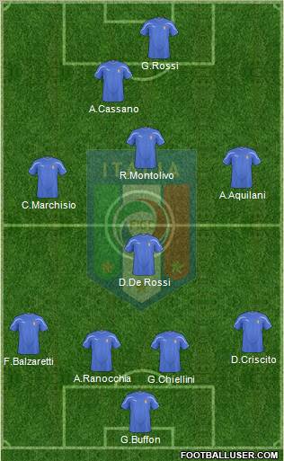 Italy Formation 2011