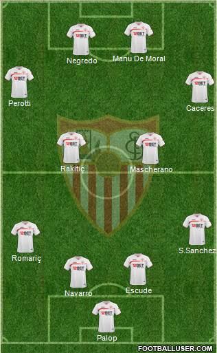 Sevilla F.C., S.A.D. Formation 2011