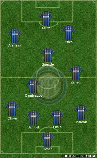 F.C. Internazionale Formation 2011