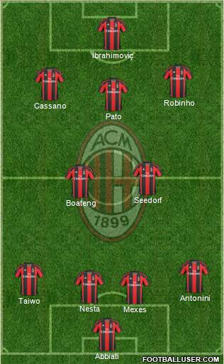 A.C. Milan Formation 2011