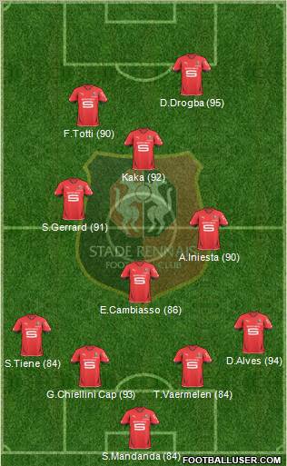 Stade Rennais Football Club Formation 2011