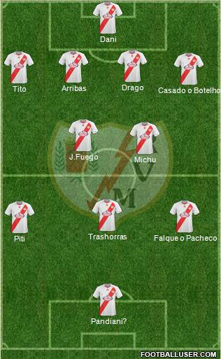 Rayo Vallecano de Madrid S.A.D. Formation 2011