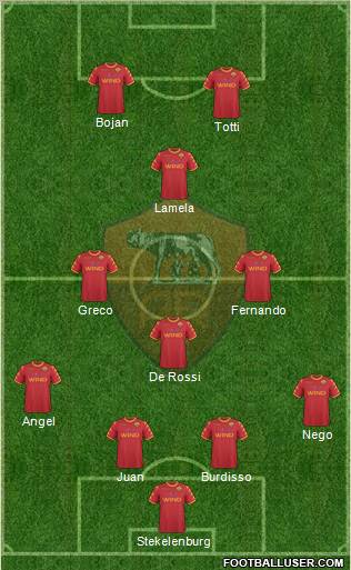 AS Roma Formation 2011